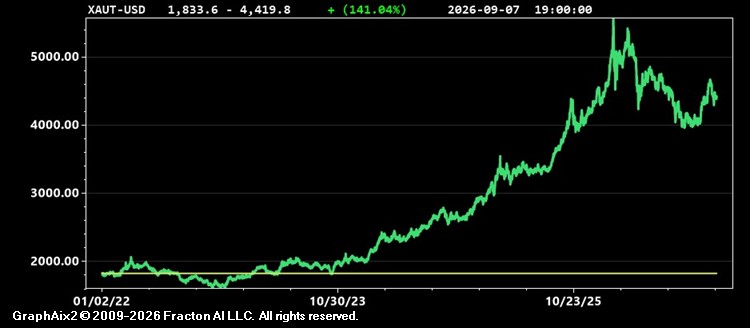 xaut-usd.jpg